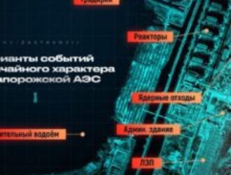 Специальные военные новости на 20 августа 2022 г. Обзор СМИ