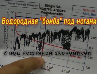 Водородная 